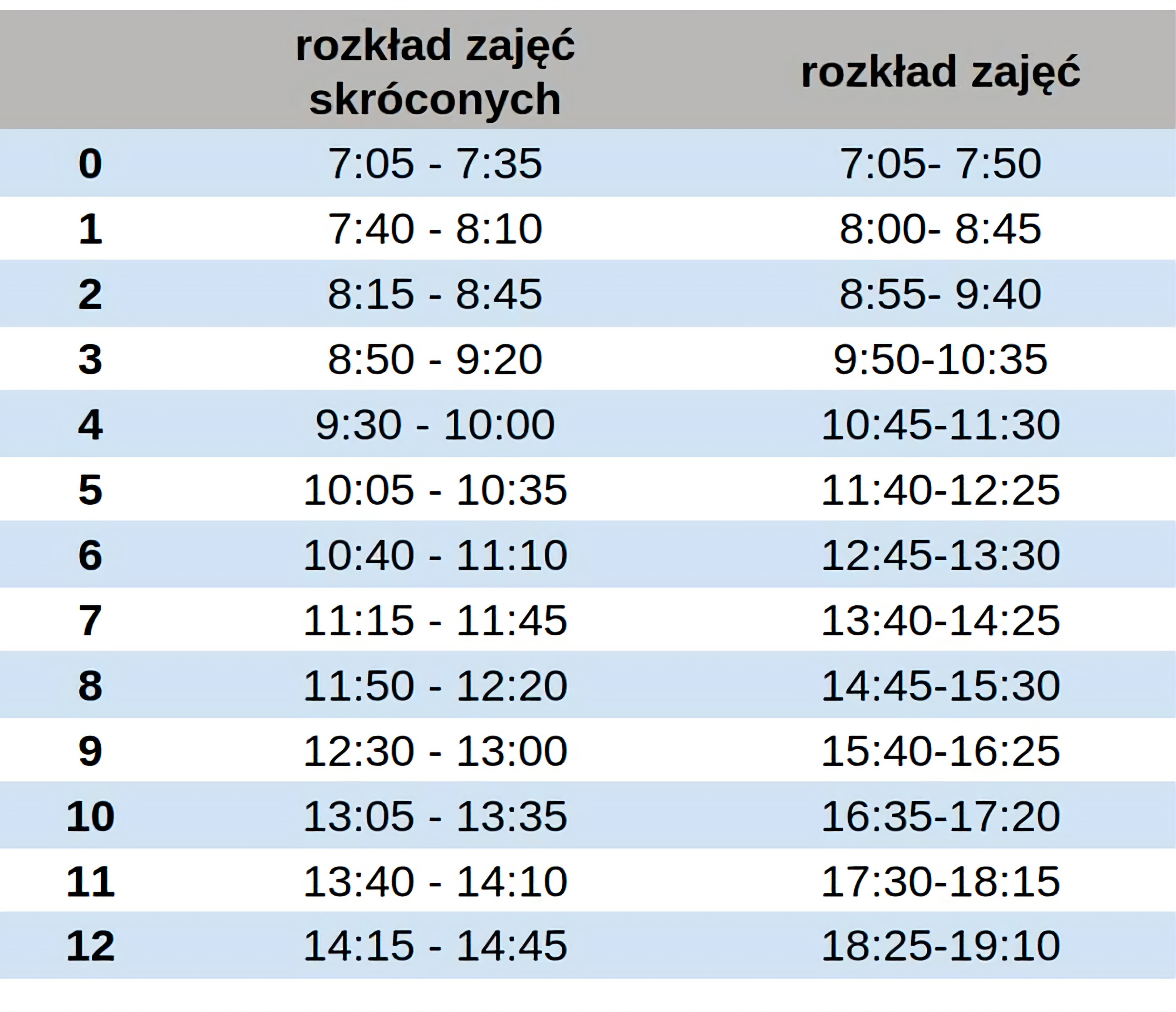 skrocony_pkan_zajec